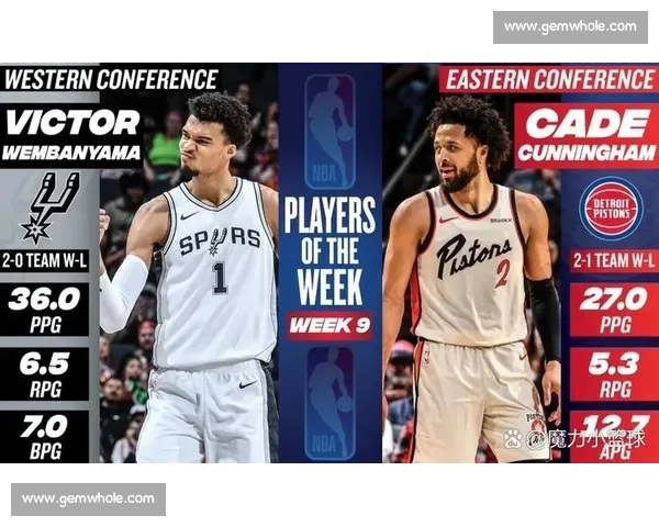 33+13+6！文班亚马锁周最佳，创 NBA 历史纪录